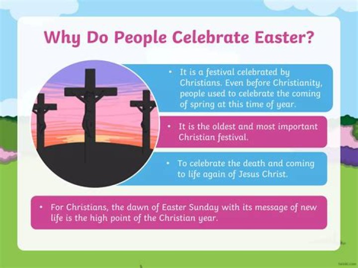 Why do Christians celebrate Easter for kids