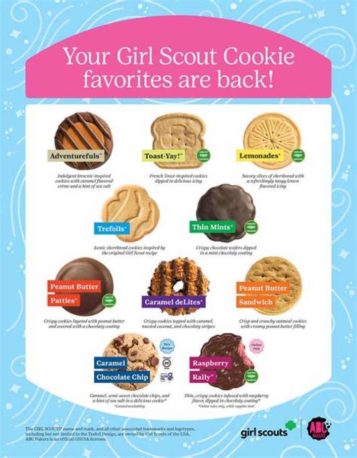 Why do Girl Scout cookie prices vary