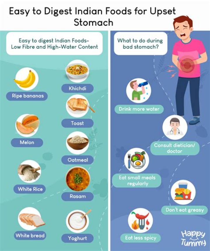 Why do I have an upset stomach on keto