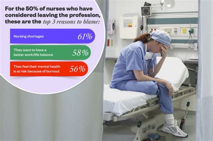 Why do nurses have back pain