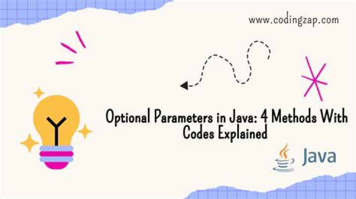 Why do we need optional in Java