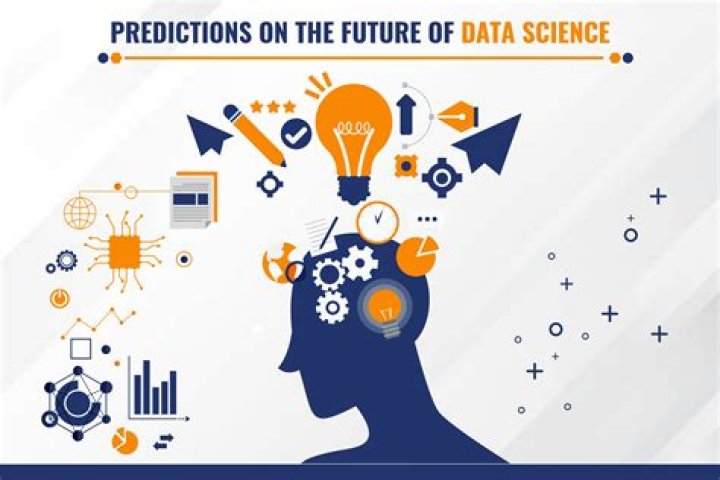 Why do you want to move into the field of data science in 2021