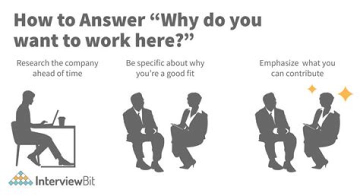 Why do you want to work at Marriott