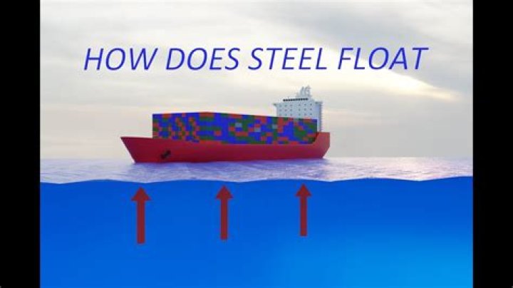 Why does a metal ship float yet a metal coin does not