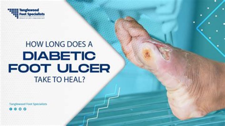 Why does it take longer for a diabetic to heal
