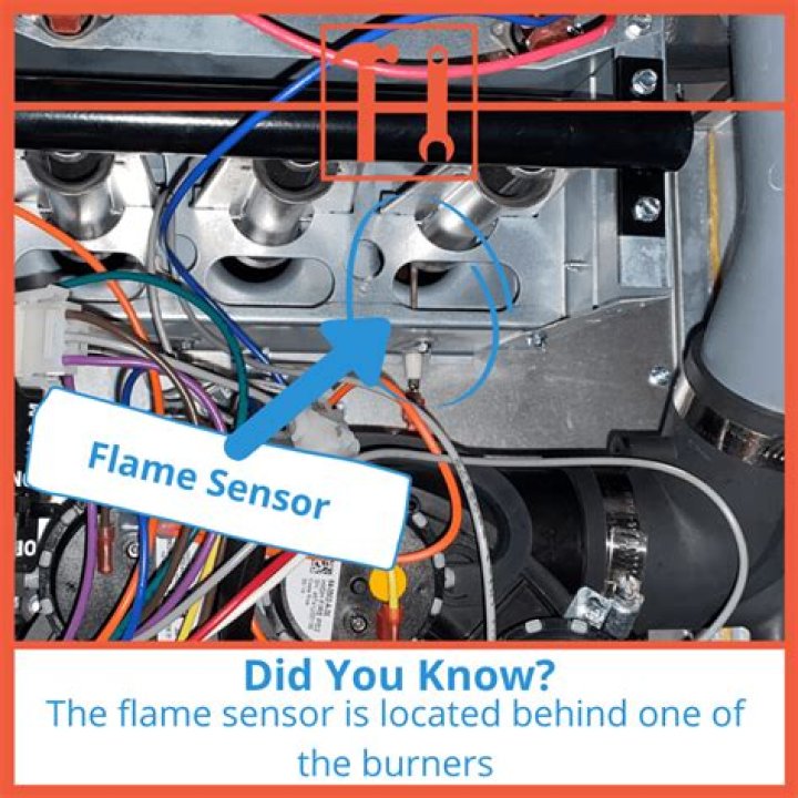 Why does my furnace igniter keep clicking