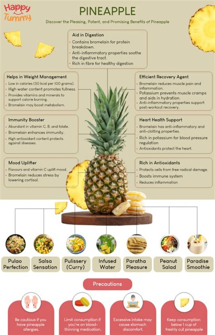 Why does my pineapple have a red spot