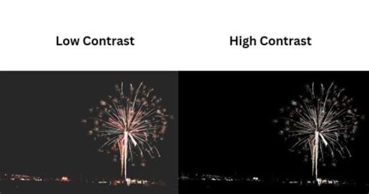 Why does the contrast decrease when the kV increasing