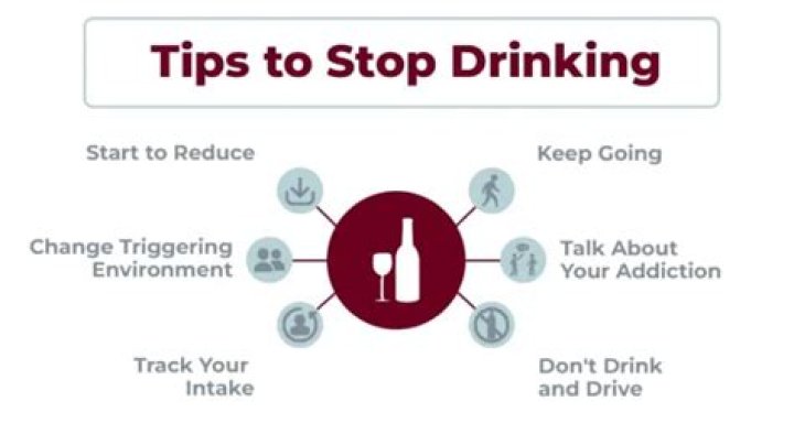 Why I should stop drinking soda