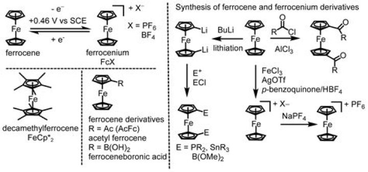 Why is 9-fluorenone not soluble in water