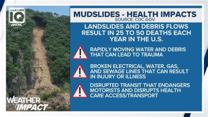 Why is a mudslide dangerous