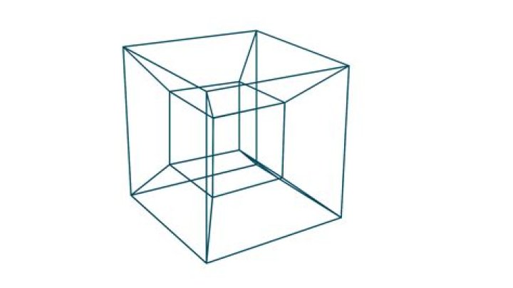 Why is a plane two-dimensional