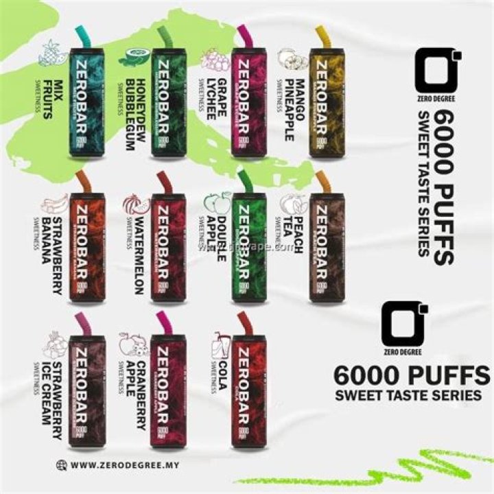 Why is a zero bar called a Zero Bar