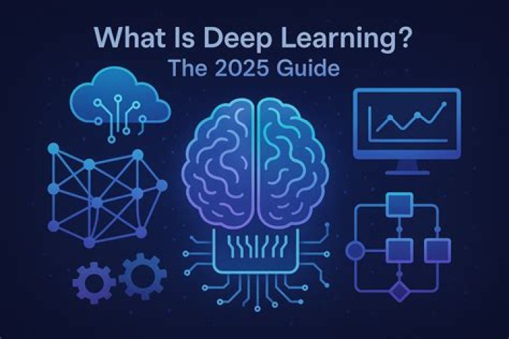 Why is deep learning popular