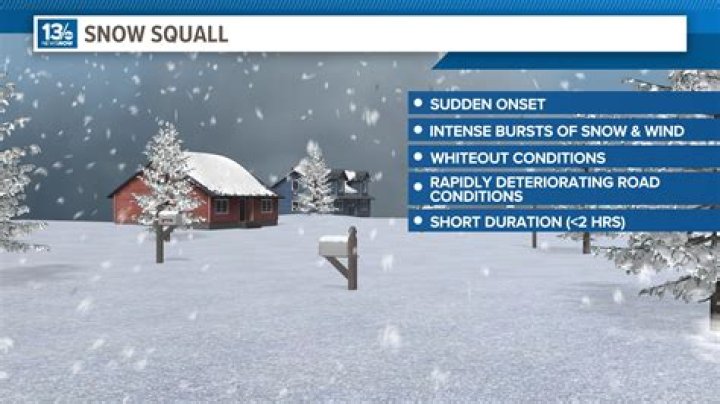 Why is eating snow dangerous