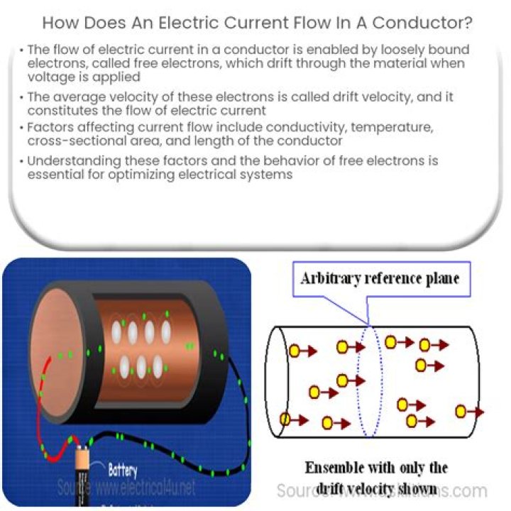 Why is electricity the flow of electrons