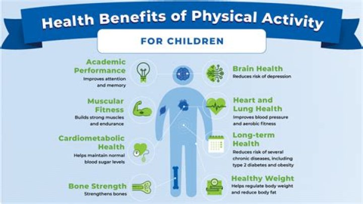 Why is health important for wellbeing