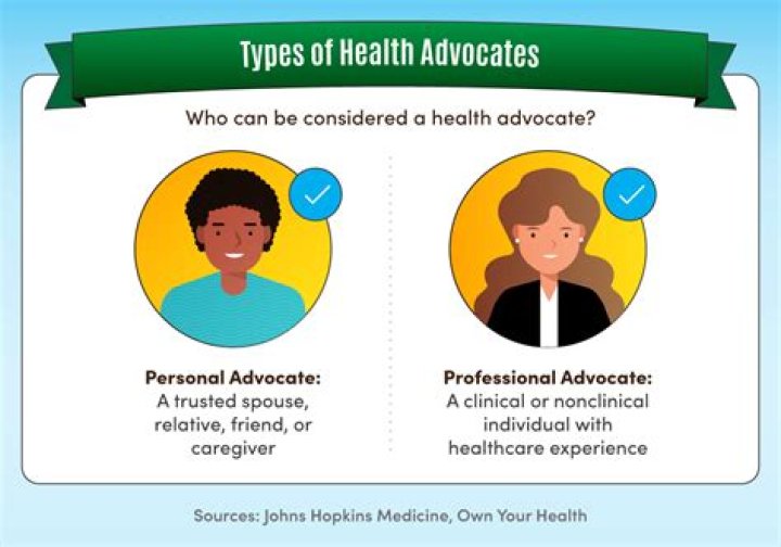 Why is healthcare advocacy important