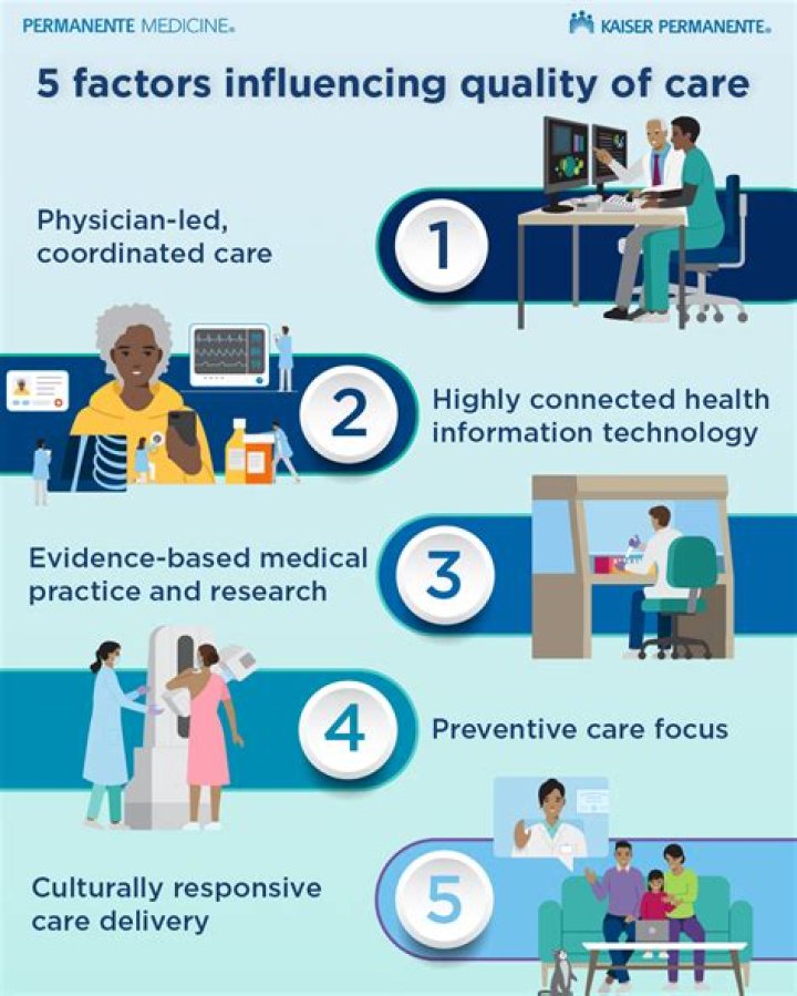 Why is healthcare reform important