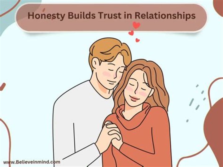 Why is honesty important in a relationship