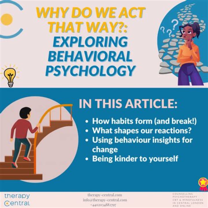 Why is human behavior important in social work