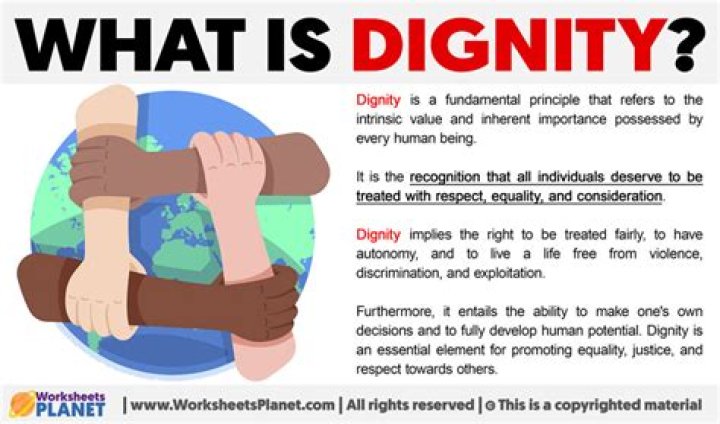 Why is human dignity