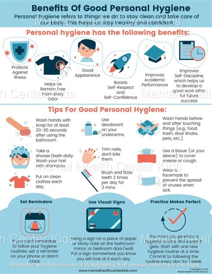 Why is hygiene important at personal and community level
