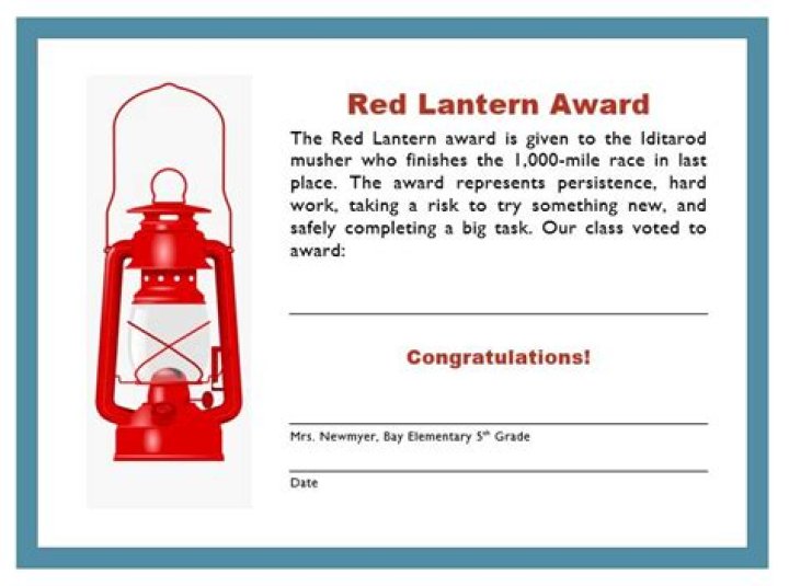 Why is it called the Red Lantern Award