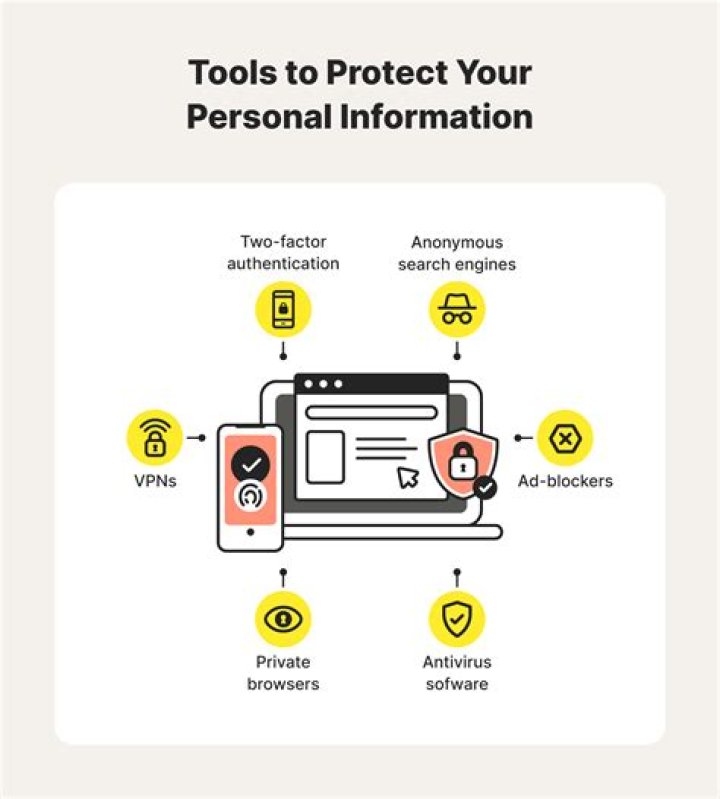 Why is it important for journalists to protect their sources