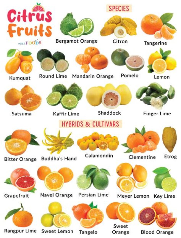 Why is my grapefruit yellow
