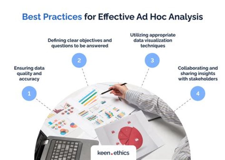 Why is post hoc analysis bad