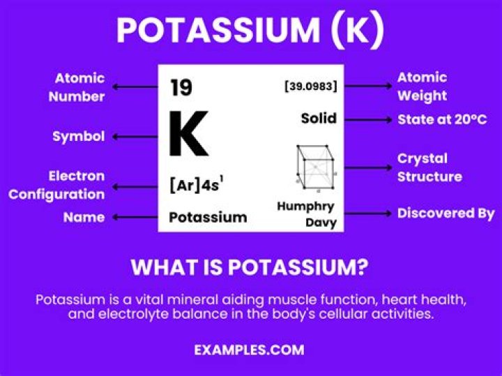 Why is potassium 40 unstable
