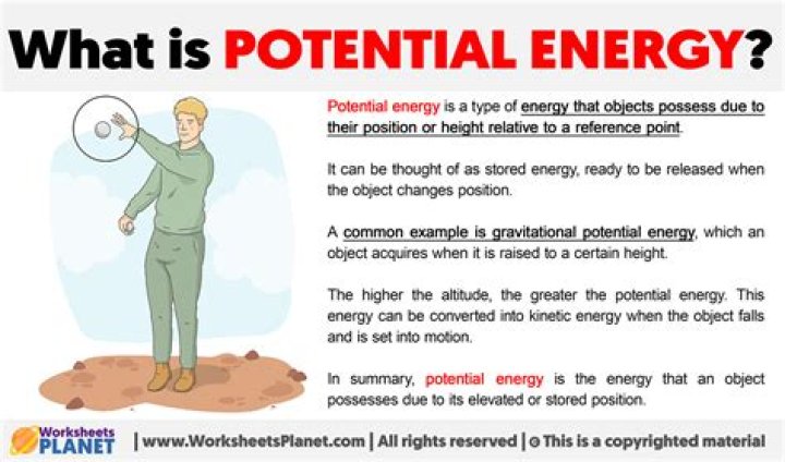 Why is potential energy U
