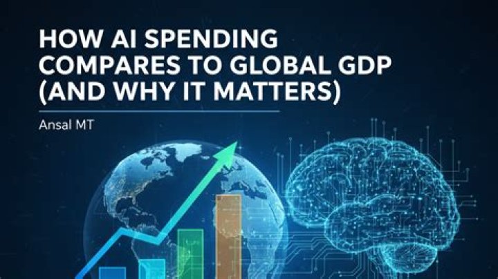 Why is potential GDP always vertical