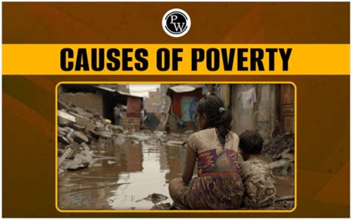 Why is poverty the main cause of hunger