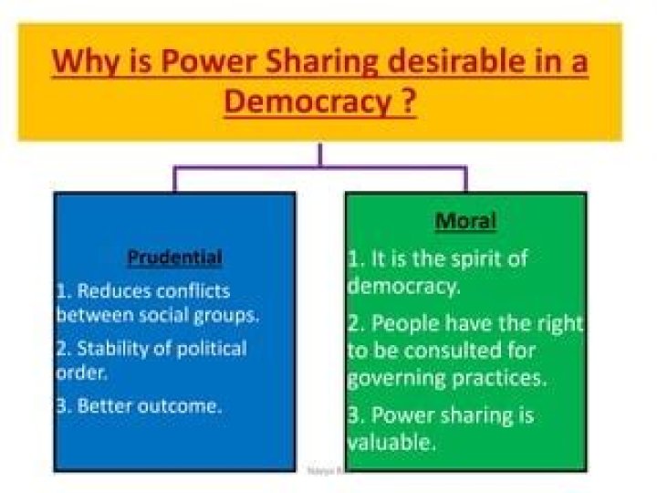 Why is power sharing essential for democracy