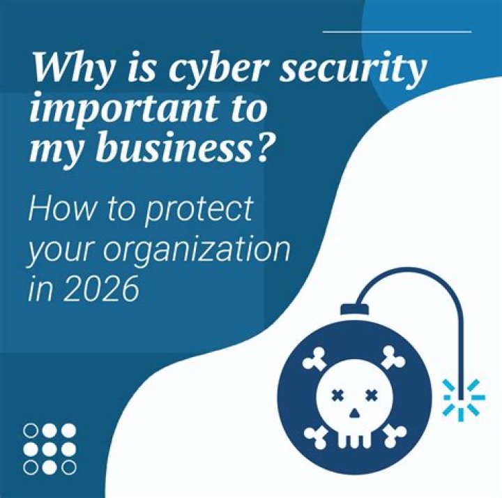 Why is private security important