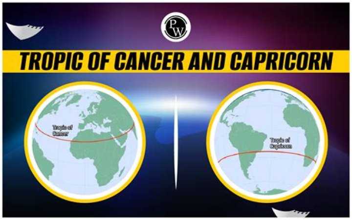 Why is the Tropic of Cancer so important