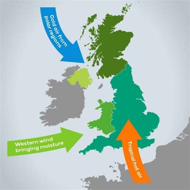 Why is the UK climate mild