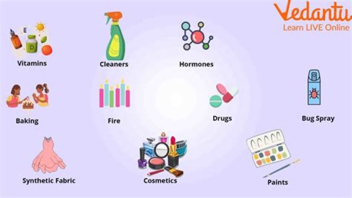 Why is there a need to purify products of organic reactions