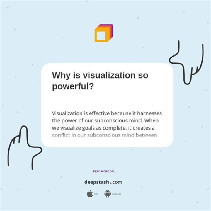 Why is visualization so powerful