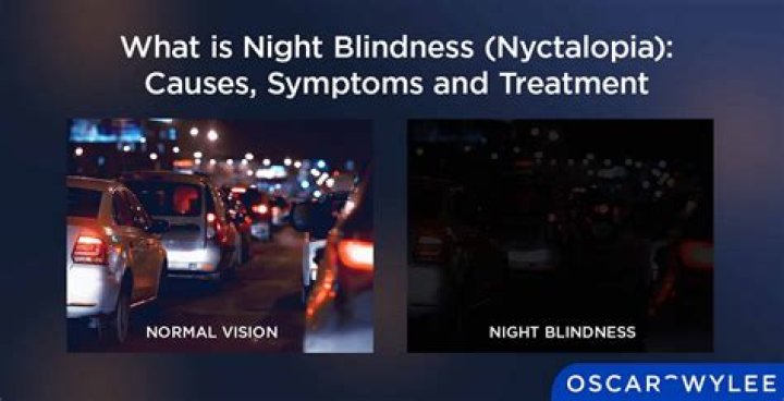 Why night blindness is caused