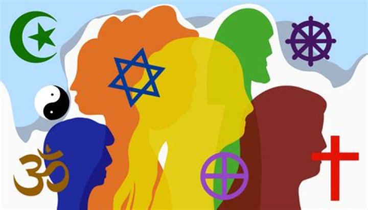 Why religion is known as a sacred and supernatural