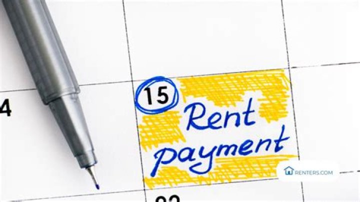 Why rent to own is bad