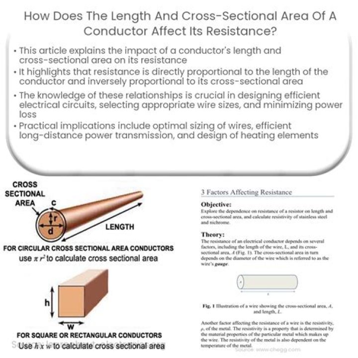 Why resistance decreases with increase in area of cross-section