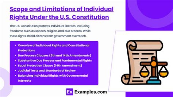Why rights are not absolute include how the Constitution safeguards and limits individual rights