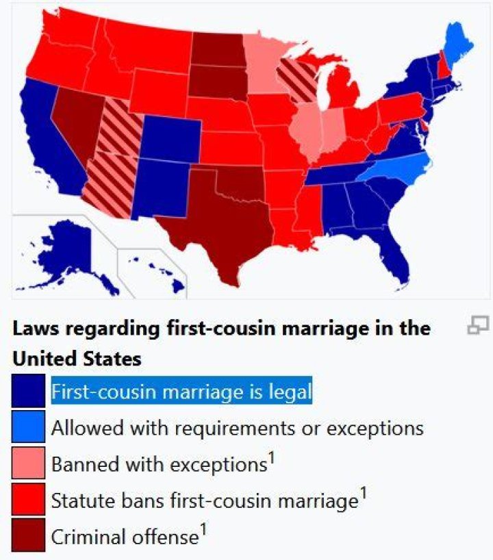 Why should first cousins not marry