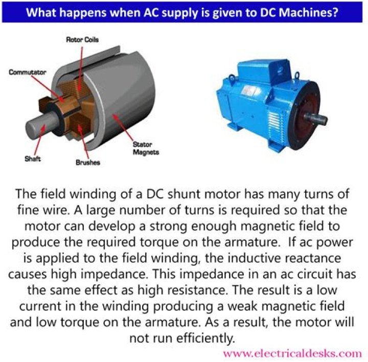 Why the field of DC shunt motor should not be open