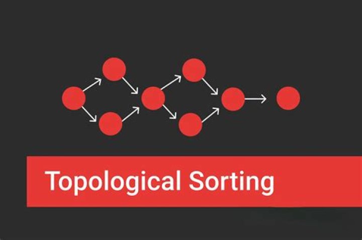 Why topological sort is needed