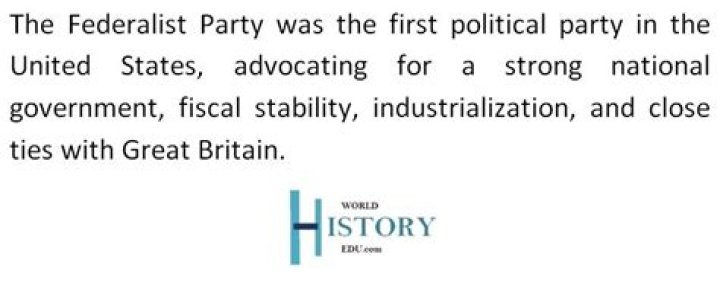 Why was the Federalist Party created